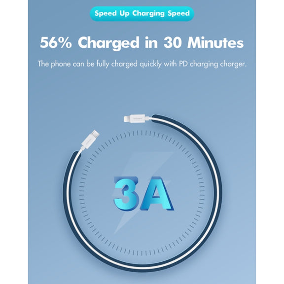 ROCK Space Z19 PD  20W 3A USB-C / Type-C to 8 Pin Fast Charging TPE Data Cable, Cable Length: 1m