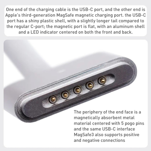 USB-C / Type-C to Magsafe 3 Braided Fast Charging Data Cable, Length: 2m (Black)