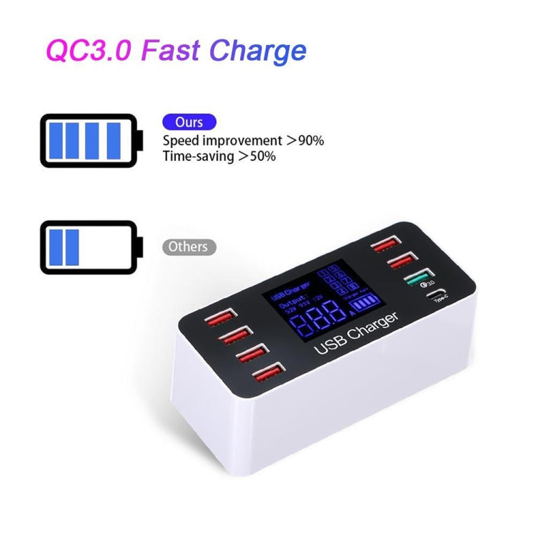A9 Plus (Global Version) Multi-function AC 100V~240V 8 Ports USB Digital Display LCD Detachable Charging Station Smart Charger with Wireless Charger,Support QC3.0 (White)