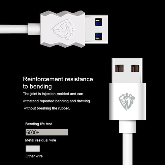 Lenyes LC701 1.5m 2.4A Output USB to 8 Pin PVC Data Sync Fast Charging Cable