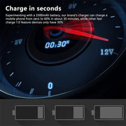 A5B 100W 10 Ports USB Smart Charging Station with Indicator Light, US Plug