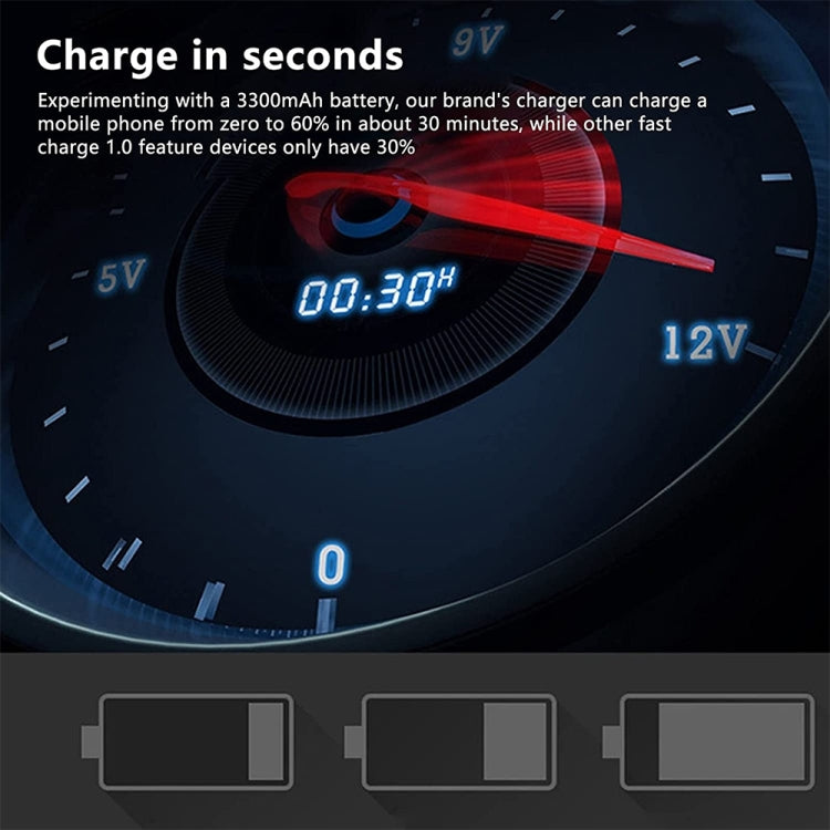 A5B 100W 10 Ports USB Smart Charging Station with Indicator Light, EU Plug