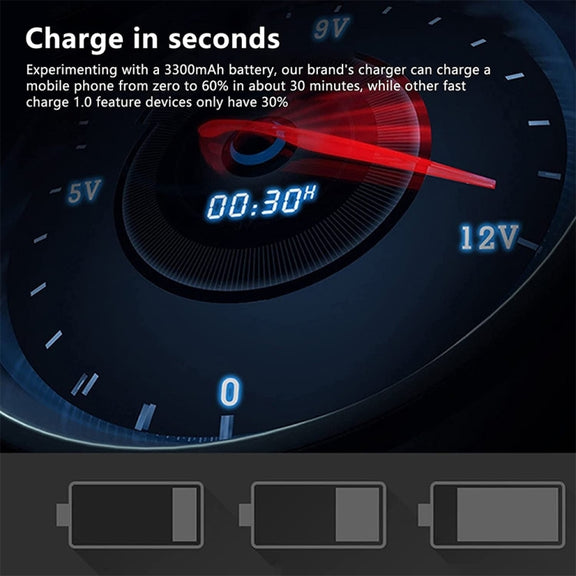 A5B 100W 10 Ports USB Smart Charging Station with Indicator Light, EU Plug