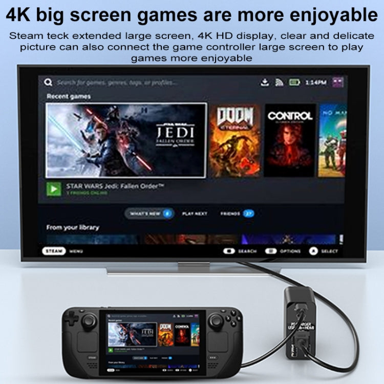X8H 60W Type-C + USB + HDMI HUB PD Charger, US Plug