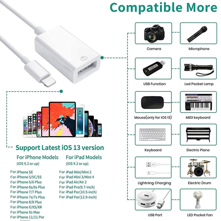 8 Pin to Single USB Port Camera Adapter, Support iOS 9.2 or Above (White)