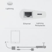 NK-1035 Ethernet Port + 8 Pin Female to 8 Pin Elbow Male Function Adapter(White)