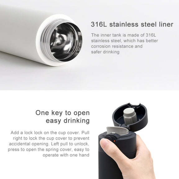 Original Xiaomi Mijia 480ML Insulation Vacuum Thermal Cup Water Bottle(Navy Blue)