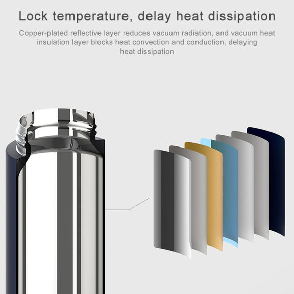 Original Xiaomi Mijia 480ML Insulation Vacuum Thermal Cup Water Bottle(Navy Blue)