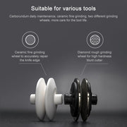 Original Xiaomi Youpin Huohou Kitchen Mini Double Wheel Knife Sharpener (White)