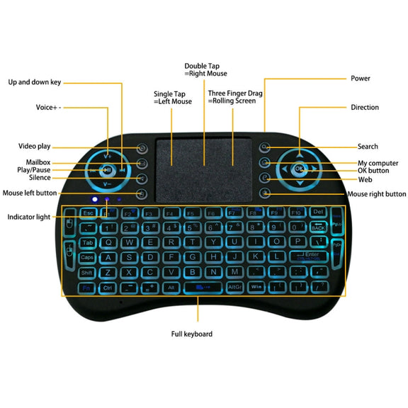2.4GHz Mini i8 Wireless QWERTY Keyboard with Colorful Backlight & Touchpad & Multimedia Control for PC, Android TV BOX, X-BOX Player, Smartphones(Black)