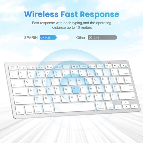 WB-8022 Ultra-thin Wireless Bluetooth Keyboard, German Keys(Silver)