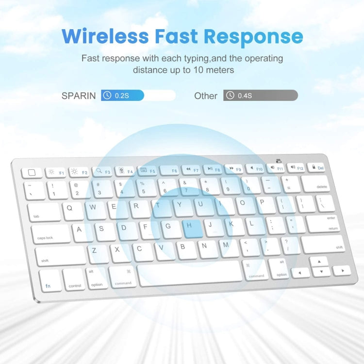 WB-8022 Ultra-thin Wireless Bluetooth Keyboard, German Keys(Silver)