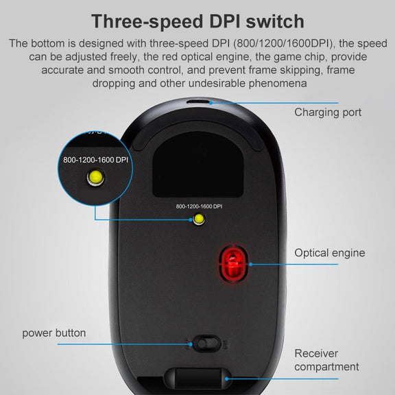ZGB 360 2.4G Computer Laptop Wireless Chargeable Mini Mouse 1000dpi(Blue)