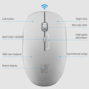 ZGB 8810 Mute Wireless Keyboard + Mouse Set (White)