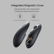 Original Xiaomi 2.4GHz 125HZ 1000DPI Rechargeable Ultra-thin Computer Mouse 2(White)
