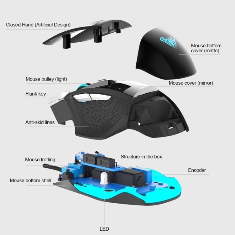 AULA Series SoulKiller II Colourful Light 7D Optical Competitive USB Wired Game Mouse, Maximum Resolution of 3500 DPI(Black)