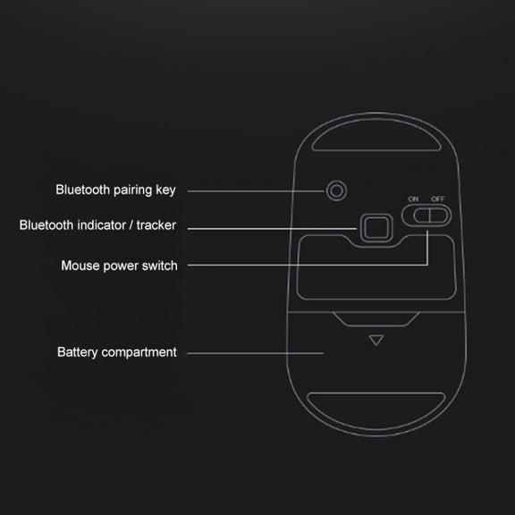 Lenovo ThinkLife Dual Mode Mute Wireless Bluetooth Mouse (Black)