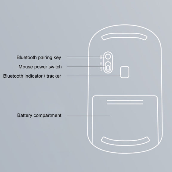 Lenovo thinkplus Portable Business Style Wireless Bluetooth Mouse (Black)