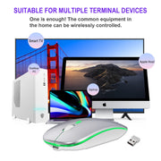 HXSJ M40 4 Key 2.4G Colorful Wireless Silent Mouse (Silver)