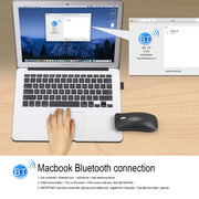 HXSJ T23 Bluetooth + 2.4GHz Wireless Dual Modes 4-Keys 1600 DPI Adjustable Ergonomics Optical Mouse