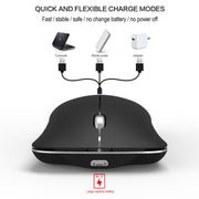 HXSJ T23 Bluetooth + 2.4GHz Wireless Dual Modes 4-Keys 1600 DPI Adjustable Ergonomics Optical Mouse