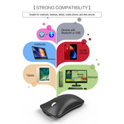HXSJ T23 Bluetooth + 2.4GHz Wireless Dual Modes 4-Keys 1600 DPI Adjustable Ergonomics Optical Mouse