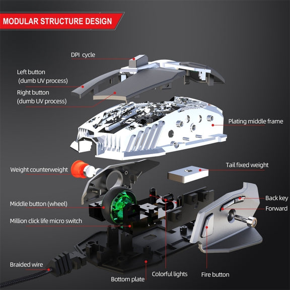 HXSJ J200 7 Keys Programmable Wired E-sports Mechanical Mouse with Light (Silver Grey)