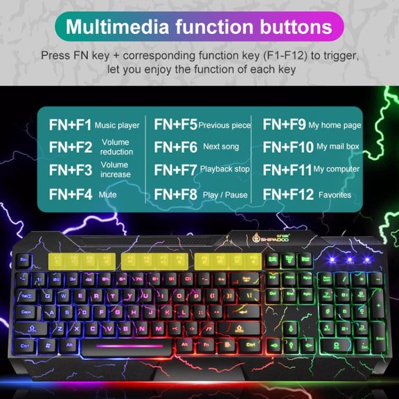 SHIPADOO D620 104-key Wired RGB Color Cracked Backlight Gaming Keyboard Mouse Kit for Laptop, PC