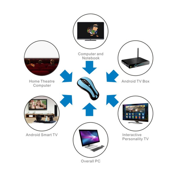 PR-01 6D Gyroscope Fly Air Mouse 2.4G USB Receiver 1600 DPI Wireless Optical Mouse for Computer PC Android Smart TV Box (Blue + Black)