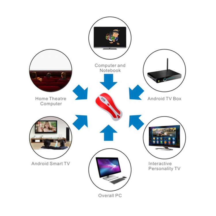 PR-01 6D Gyroscope Fly Air Mouse 2.4G USB Receiver 1600 DPI Wireless Optical Mouse for Computer PC Android Smart TV Box (Red + White)