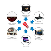 PR-01 6D Gyroscope Fly Air Mouse 2.4G USB Receiver 1600 DPI Wireless Optical Mouse for Computer PC Android Smart TV Box (Red + White)
