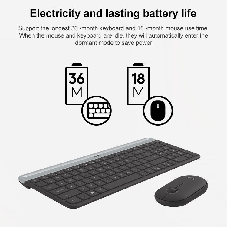 Logitech MK470 Wireless Silence Keyboard Mouse Set (Black)