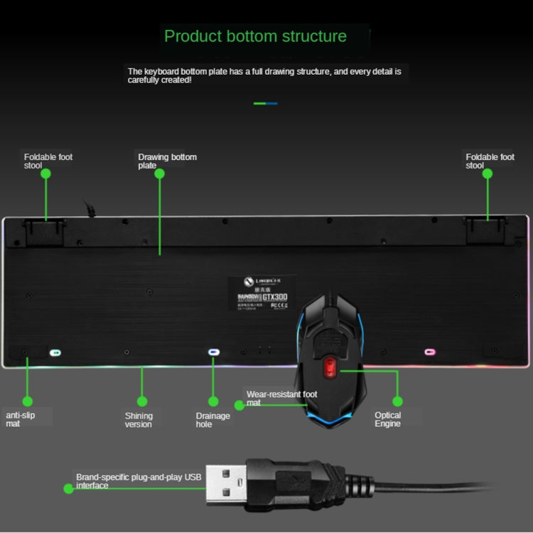 TX300 Mechanical Feel Backlight Punk Wired Keyboard Mouse Set (Black)