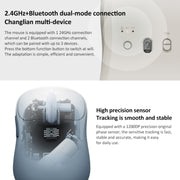Original Xiaomi Dual-mode 1200DPI Ultra-thin Computer Mouse 3 (Blue)