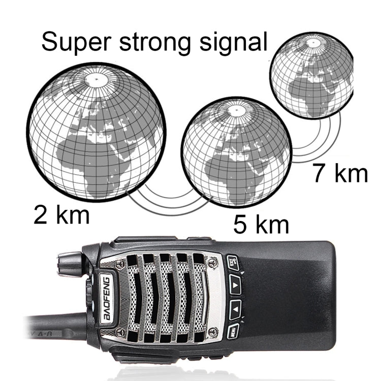 BAOFENG UV-8D Professional Dual Band Dual PTT Key Two-way Radio Walkie Talkie FM Transmitter