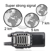 BAOFENG UV-8D Professional Dual Band Dual PTT Key Two-way Radio Walkie Talkie FM Transmitter