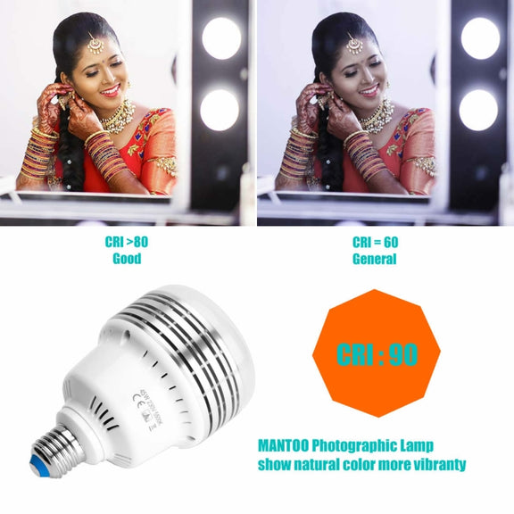 MANTOO PGL45 45W 120V 5500K 5460LM LED Light Bulb for Photography Lighting