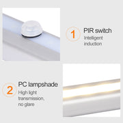 2.8W 20 LEDs Warm White Wide Screen Intelligent Human Body Sensor Light LED Corridor Cabinet Light, USB Charging Version