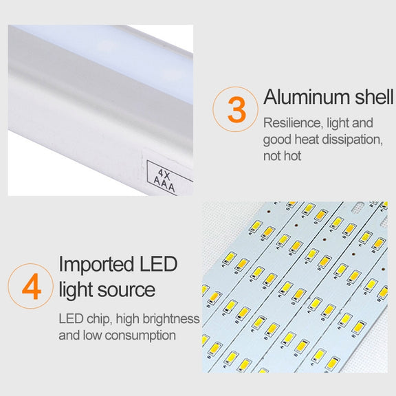 2.8W 20 LEDs Warm White Wide Screen Intelligent Human Body Sensor Light LED Corridor Cabinet Light, USB Charging Version