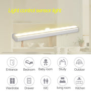 2.8W 40 LEDs Warm White Wide Screen Intelligent Human Body Sensor Light LED Corridor Cabinet Light, USB Charging Version