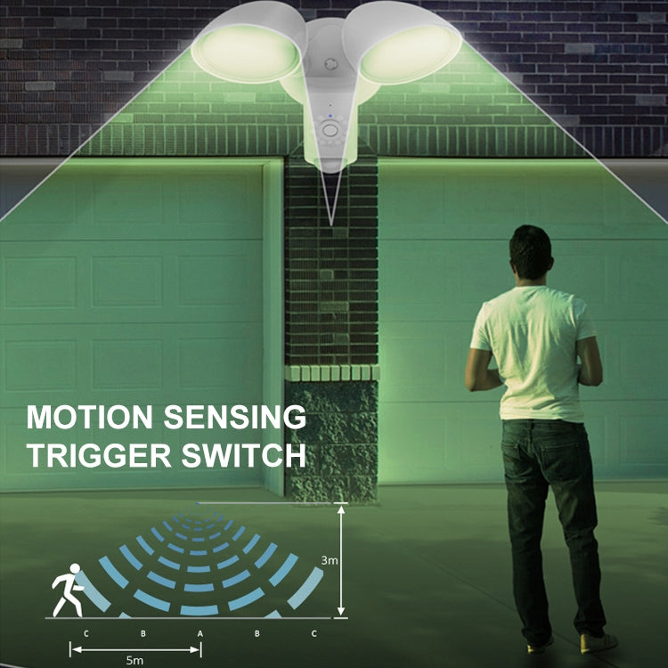 20W LED Smart Sensor Outdoor Floodlight with 1080P Security Camera, 5000K White Light (White)