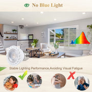 E27-7LED 5W No Strobe LED Spotlight, AC220V (White Light)