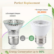 E27-7LED 5W No Strobe LED Spotlight, AC220V (Warm White)