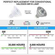 MR16-N6LED 5W 2835COB LED Spotlight, AC/DC12V (White Light)