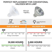 MR16-N6LED 5W 2835COB LED Spotlight, AC/DC12V (Warm White)
