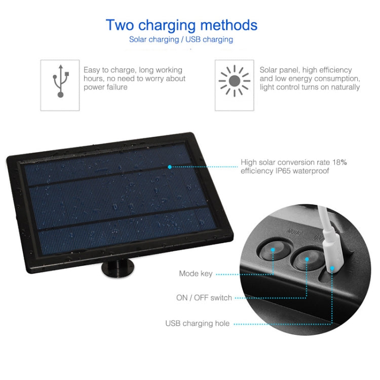 Rotatable USB Charging Projection Light Double Hole Laser Stage Light