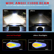 7 inch 30W 3000LM 6000K LED Strip Lamp Working Refit Off-road Vehicle Roof Strip Light