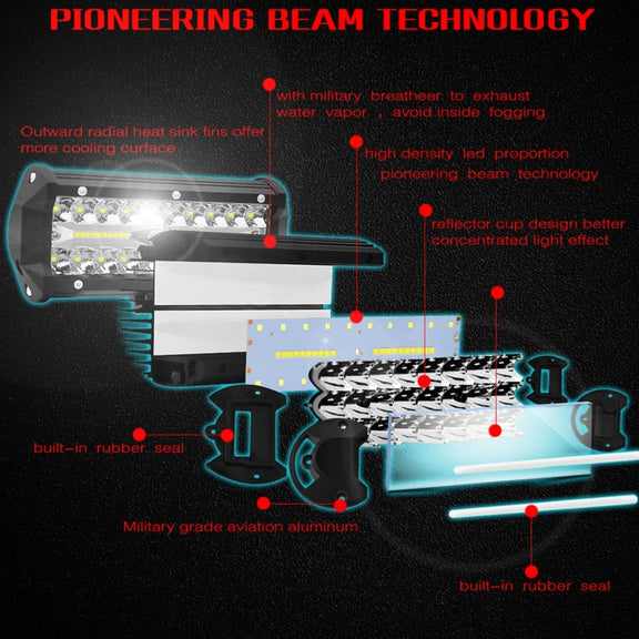 7 inch 30W 3000LM 6000K LED Strip Lamp Working Refit Off-road Vehicle Roof Strip Light