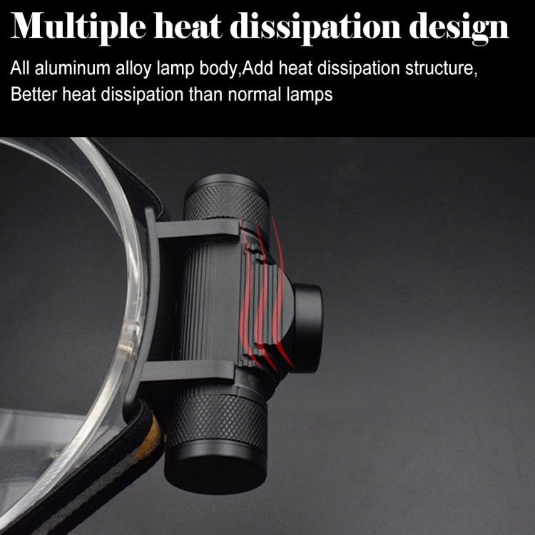 D20 5W XML-2 IPX6 Water-resistant Headband Light, 1200 LM USB Charging Rotate Focus Outdoor LED Headlight