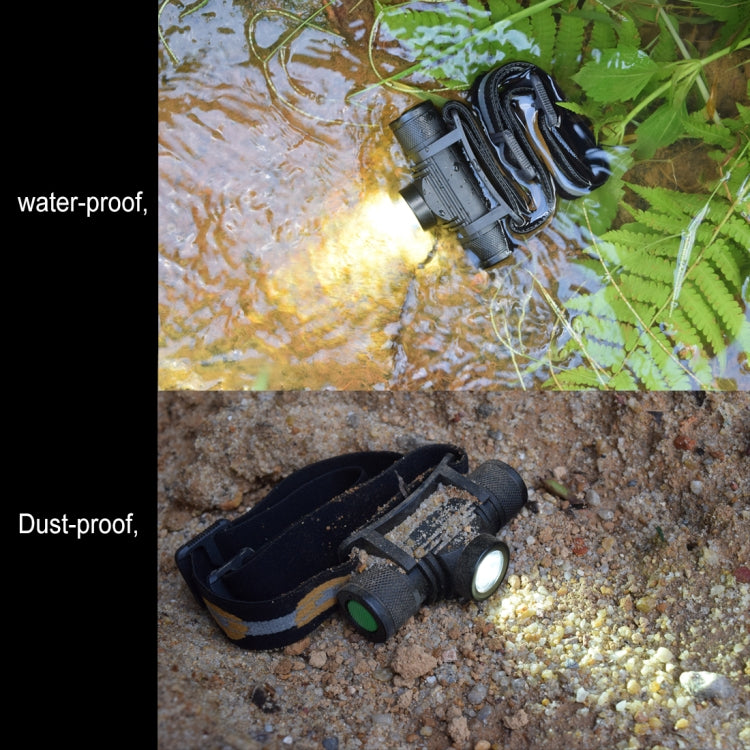 D20 5W XML-2 IPX6 Water-resistant Headband Light, 1200 LM USB Charging Rotate Focus Outdoor LED Headlight